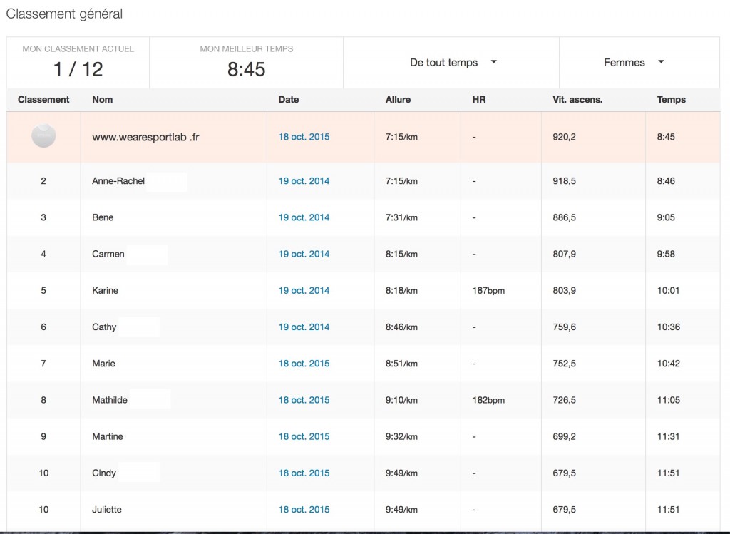 strava 1-